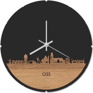 Skyline Klok Oss